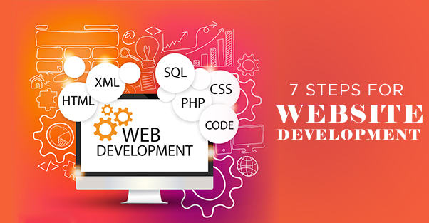 website development