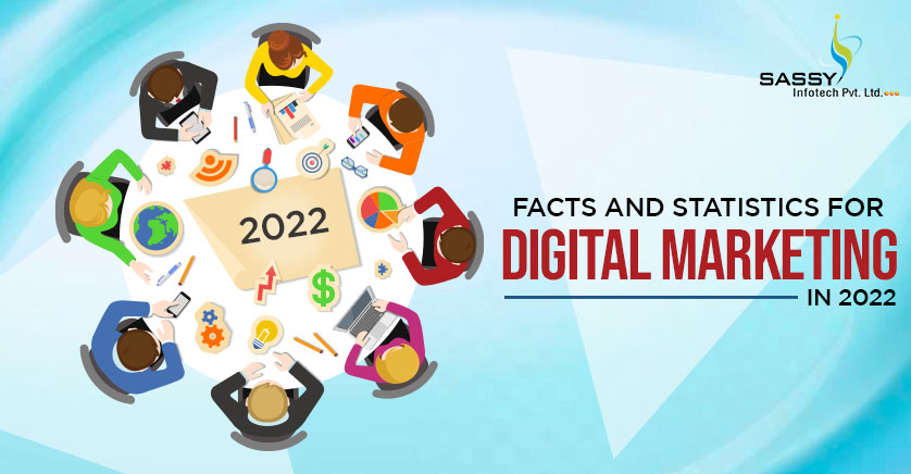 Digital Marketing In 2022